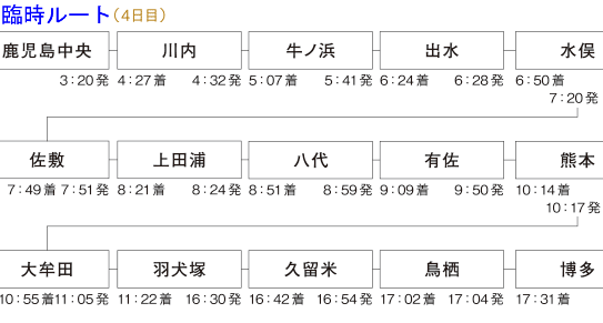 羽犬塚」の由来とは？秀吉ゆかりの空飛ぶワンちゃん