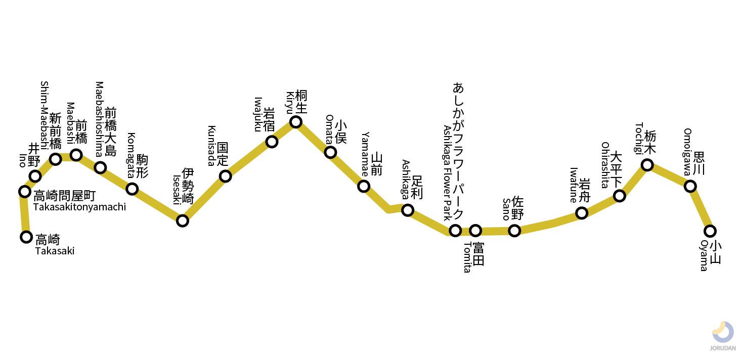 井野駅／ホームメイト