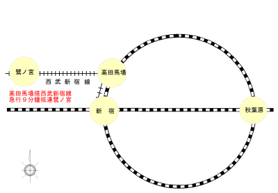 C172 コリビングハウス鷺ノ宮Ⅲ | 中野区のシェアハウス