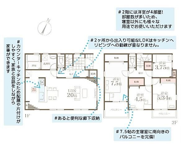 小田急 江ノ島線 長後ー湘南台 5000形 5555Fの写真素材