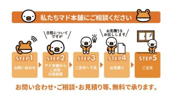 会社案内|つくば、石岡、筑西の窓・玄関ドアリフォームならマド本舗つくば住生活