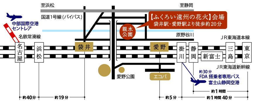 愛野駅