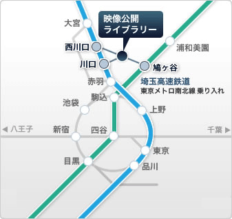 国際興業バス「西川口駅東口」バス停留所／ホームメイト