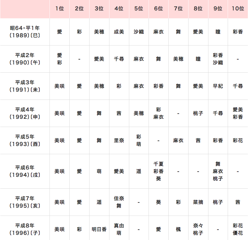 大谷翔平の姉・流石結香さんの身長は？看護師で病院勤務？旦那は花巻東野球部関係者？ – ファミタイム