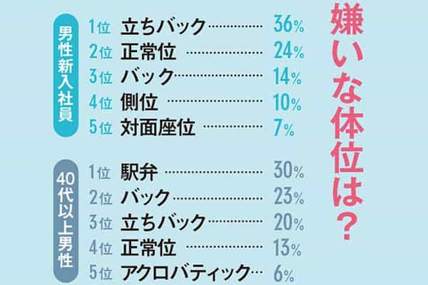 男は何故シックスナインをしたがるの？ | 【きもイク】気持ちよくイクカラダ