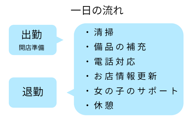 浜松デリヘル ザ・ヌクドナルド