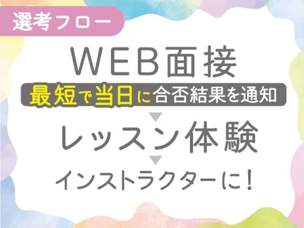 ホットヨガ会津若松市｜人気のホットヨガ教室をお探し方はこちら