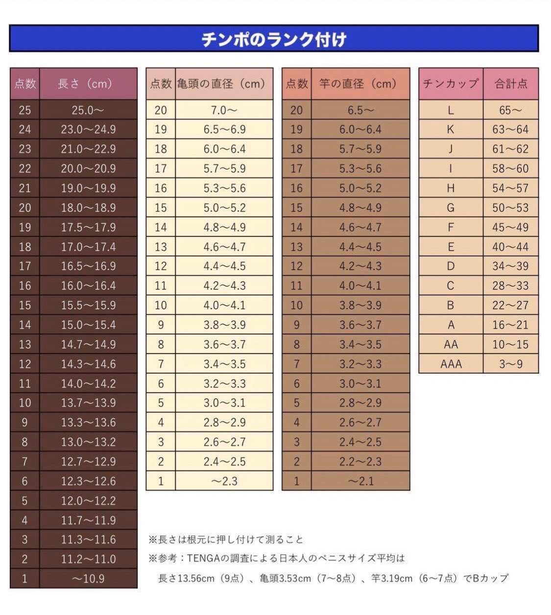 巨根用オナホールおすすめ10選！でかチンでも安心な大きめサイズの最強商品は？ | WEB