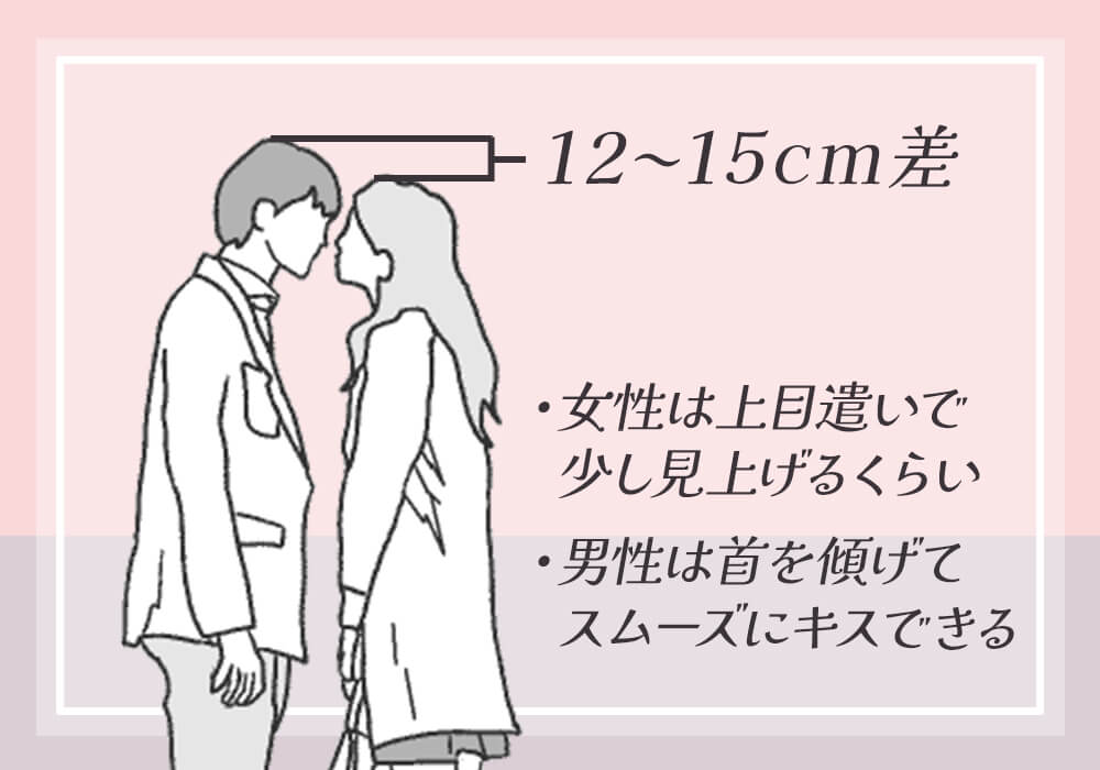 あざとくて何が悪いの？（テレビ朝日公式） | ３/１９放送回で飛び出した