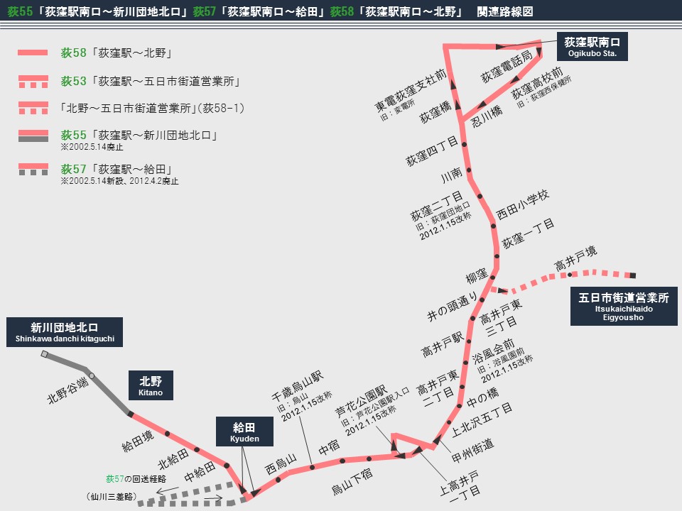 子連れイベント／芦花公園駅からバスで高井戸会議室へ | 【荻窪／千歳烏山／富士見ヶ丘】赤ちゃん撮影会・フォト講座・スクラップブッキング