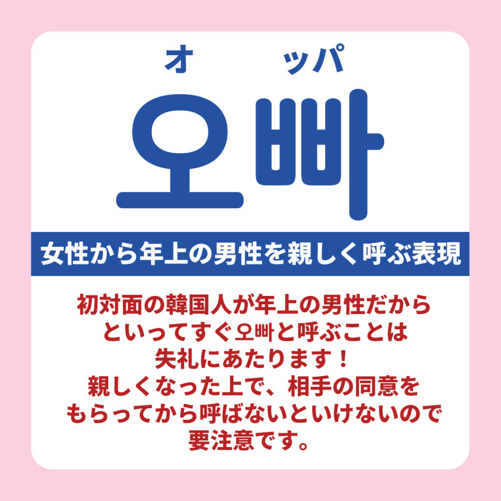 初級韓国語】場所をたずねてみよう「어디에 있어요？」の使い方 - 왔다갔다.com