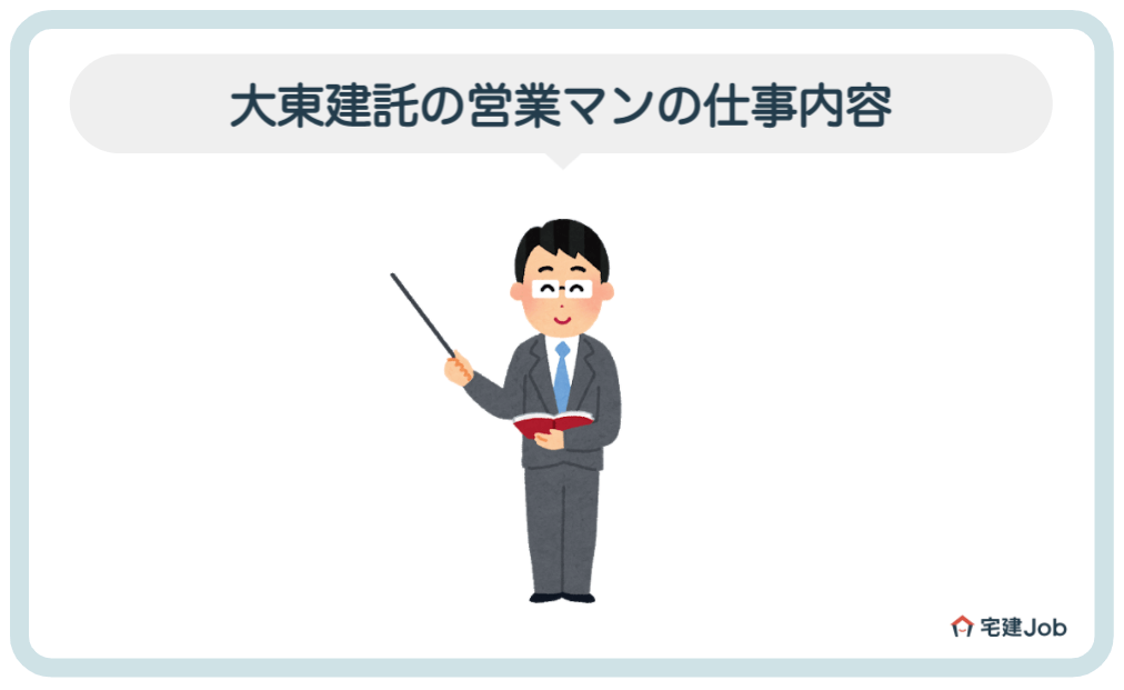 高所得者の節税（タックスマネジメント）について｜税金・相続｜土地や資産承継のお悩みに応える土地活用ナビ｜賃貸経営・土地活用なら大東建託