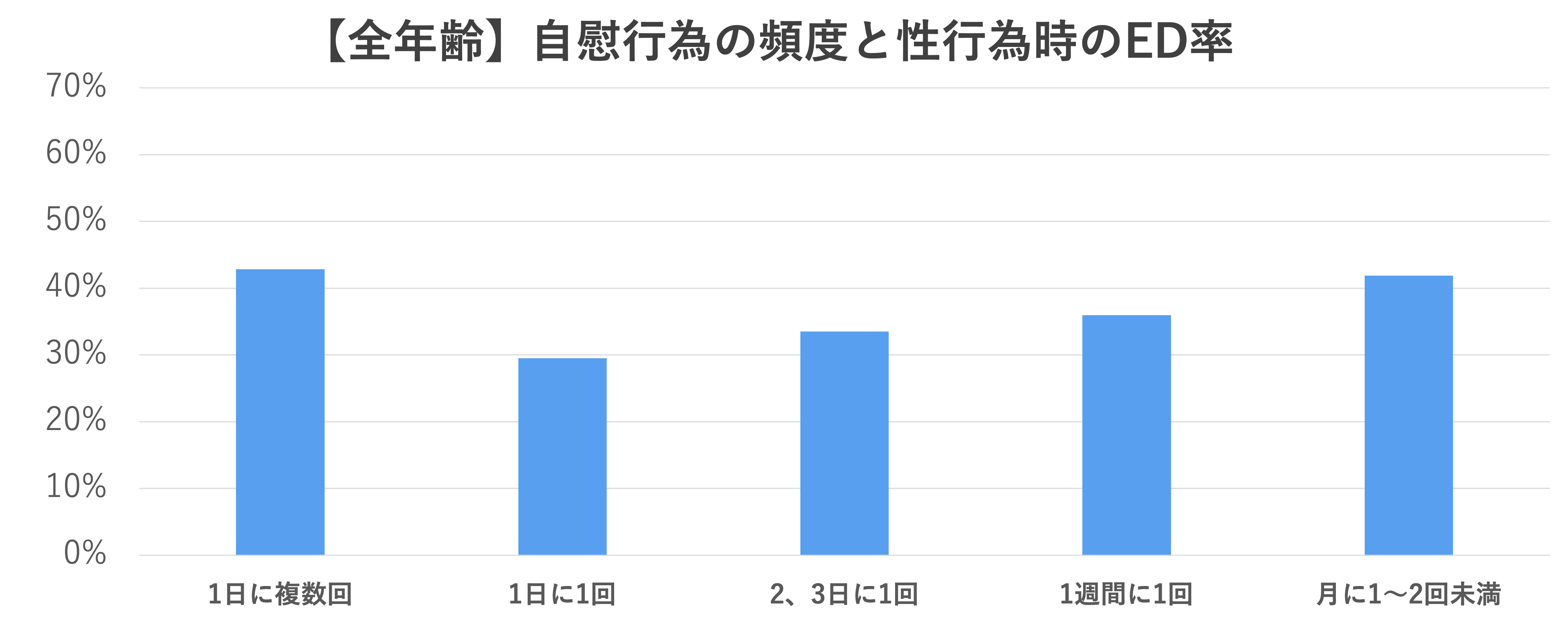 駿河屋 -【アダルト】<中古>おしおき-強制オナニーと手コキで2回連続いかされ潮まで吹かされちゃう僕-（ＡＶ）