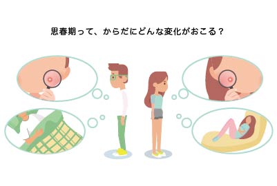 女医が解説！夢精ってなんで起こるの？？【エッチな夢で射精？】 ｜ TAクリニックグループ｜美容整形・美容外科｜全国展開中｜