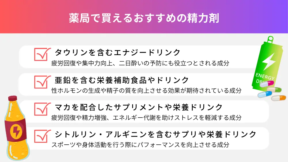 2024最新】精力剤のおすすめ上位11選！即効性・勃起力・持続力を徹底比較