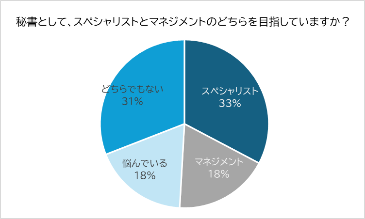 吉原のスタッフからのお願いと安全注意事項