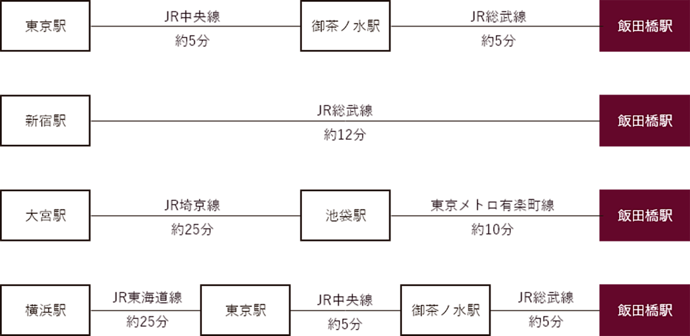 大吉原展』 東京藝術大学大学美術館 「きものでミュージアム」vol.33｜コラム｜きものと（着物メディア）│きものが紡ぐ豊かな物語。－京都きもの市場