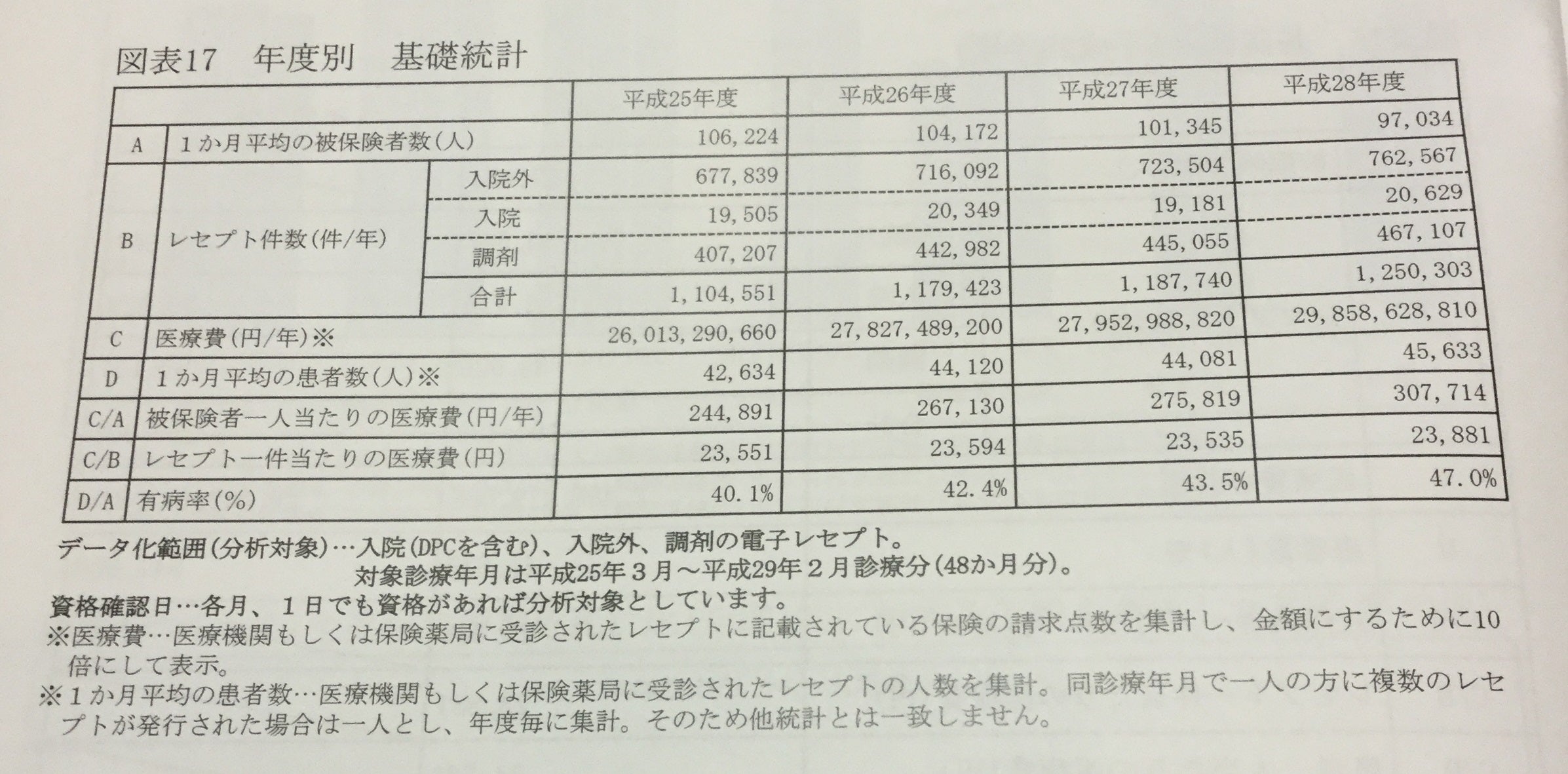 ダスキンヘルスレント枚方ステーション』の新店舗オープンセレモニーをしました。 | ダスキンレントオール 大阪枚方ステーションのニュース