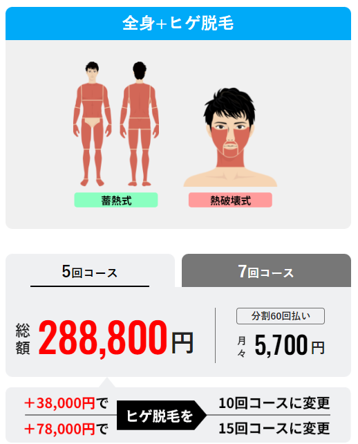 心斎橋のヒゲ脱毛クリニック10選｜脱毛頻度や機器の違いも解説【2024年最新】｜マイナビクリニックナビ