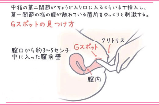 女性がオナニーでイク方法！平均頻度や注意点を解説【快感スタイル】