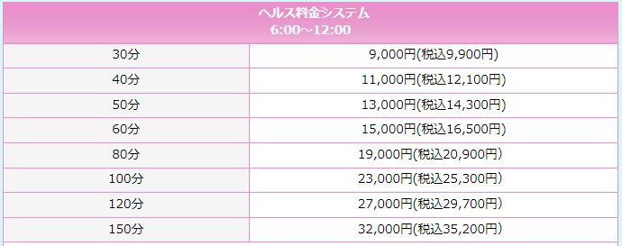 女の子ランキング：広島ﾃﾞﾘﾊﾞﾘｰﾍﾙｽ 人妻ご近所物語（広島市デリヘル）｜アンダーナビ