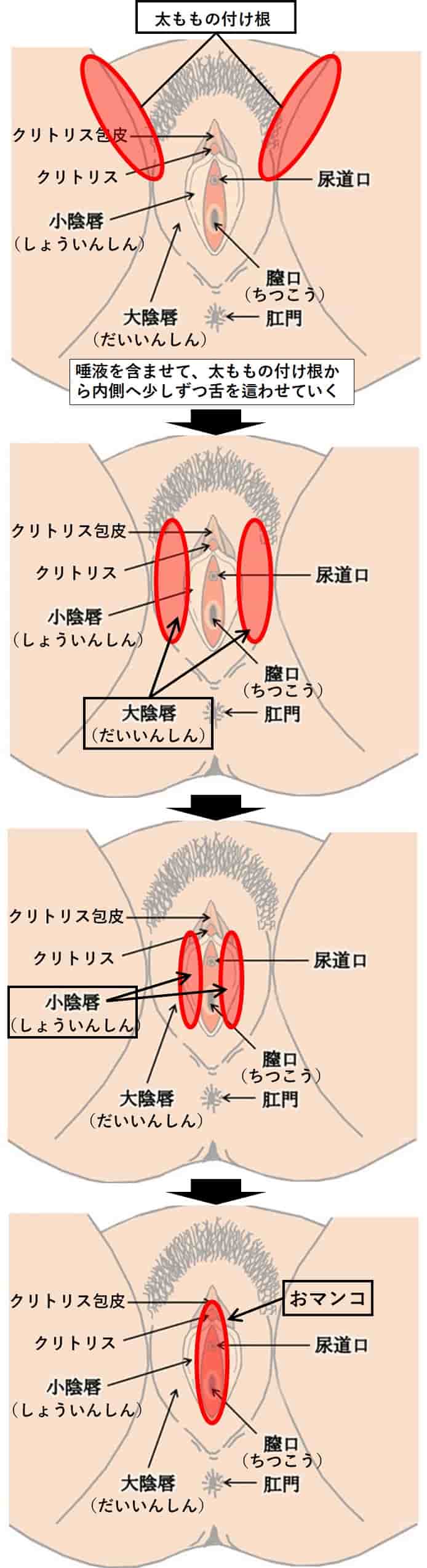 好きなプレイや愛撫のやり方は？女子がSEX中にしてほしいこと・嫌なこと | ViVi