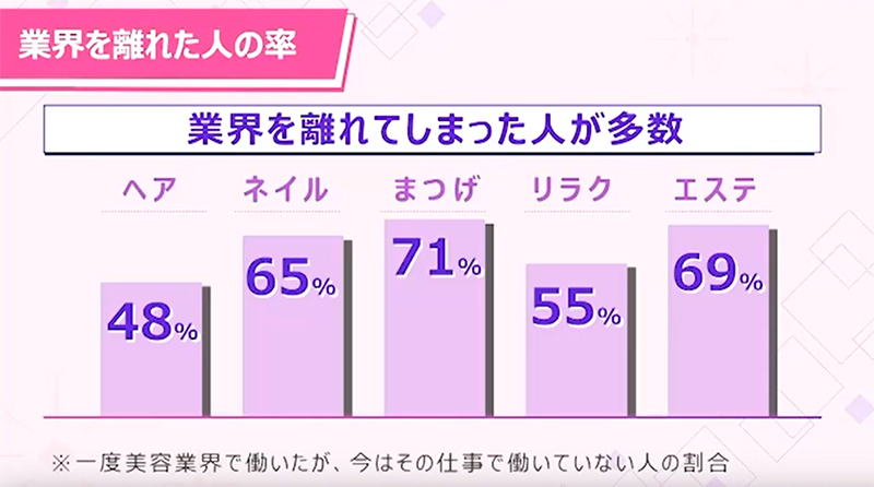 久留米市内でおすすめの医療ハイフ・エステハイフを厳選！HIFUの効果や特徴も解説 | Beauty Park