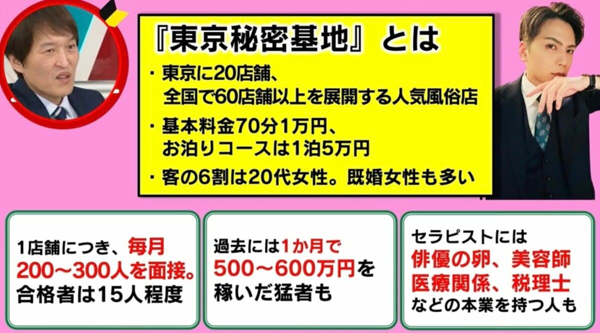 西川口の風俗求人【みっけ】で高収入バイト・稼げるデリヘル探し！（1ページ目）