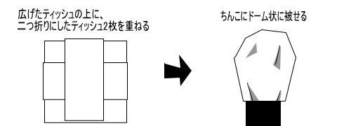 早漏対策ストップアンドスタート法のやり方はどんな？セマンズ法・スクイーズ法の違い効果はどんな？ | 【きもイク】気持ちよくイクカラダ