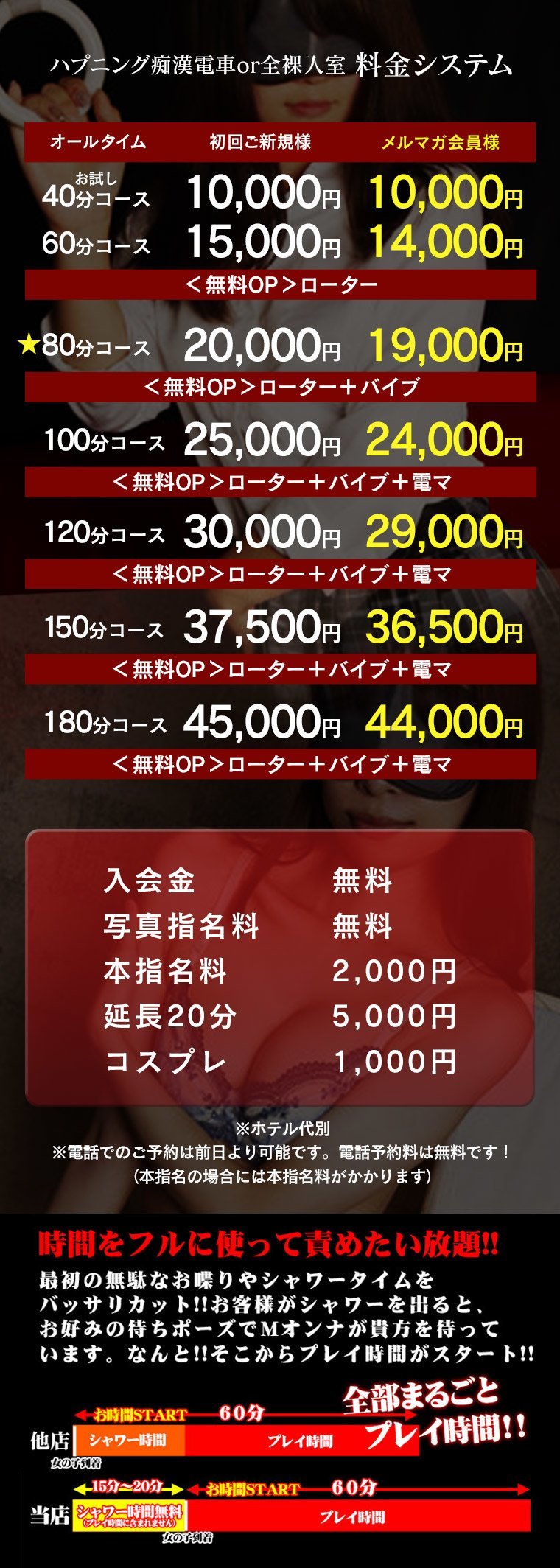 ハプニング痴漢電車or全裸入室 - 船橋/ホテヘル｜風俗じゃぱん