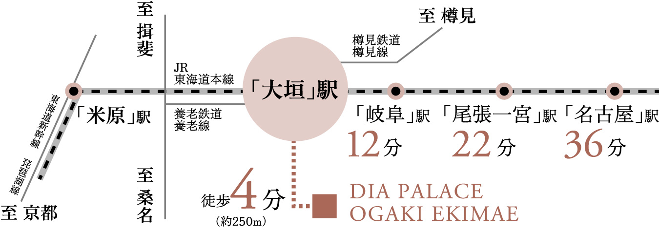 名古屋駅から米原駅(2023年01月09日) 鉄道乗車記録(鉄レコ・乗りつぶし) by いのぶたさん