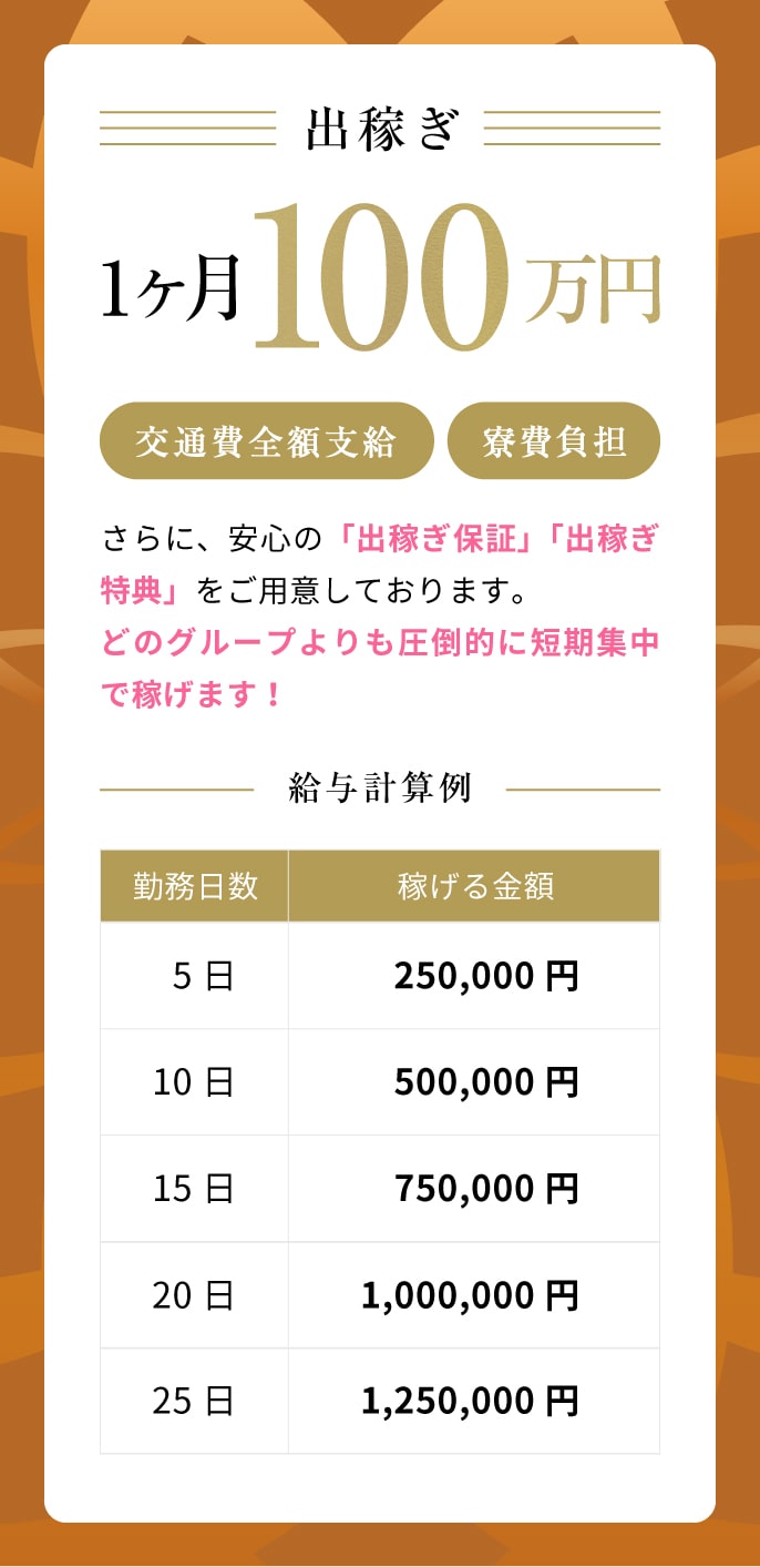 埼玉ミセスアロマ（ユメオト）|さいたま・大宮・エステの求人情報丨【ももジョブ】で風俗求人・高収入アルバイト探し