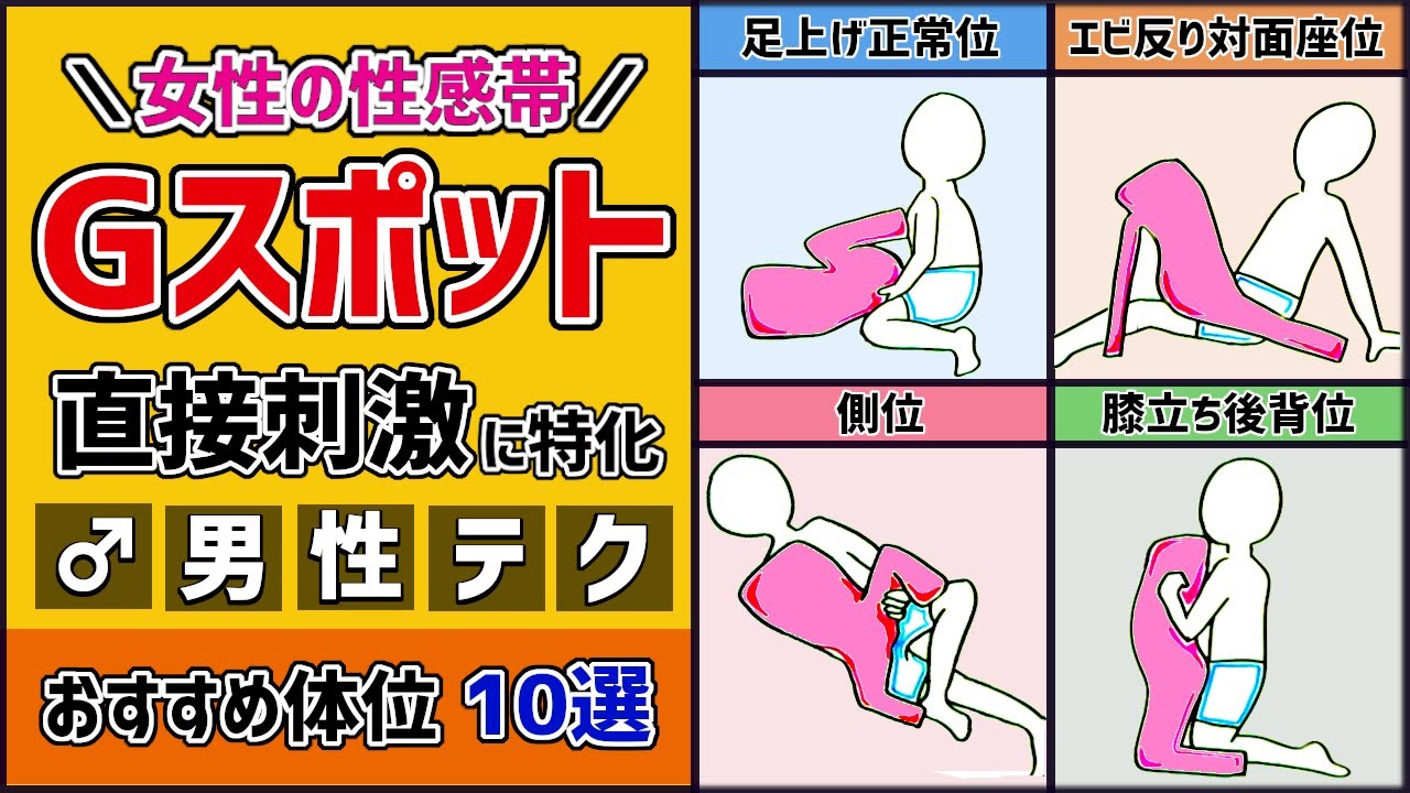 男のＧスポット開発～ドライオーガズムでメスイキ体験セット～【ハイレゾ＆バイノーラル】 [空心菜館] | chobit(ちょびっと)