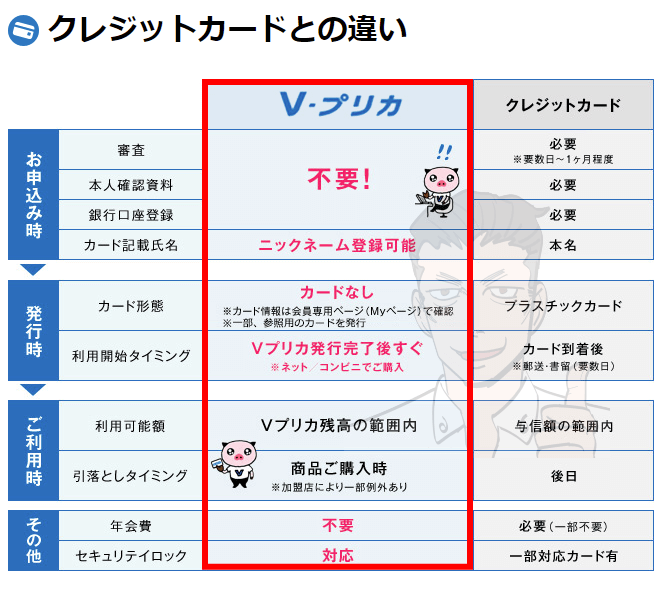 アダルト系サイトで相次ぐ決済不可……危惧される大手カード会社の「ネットコンテンツ支配」の中身（FRIDAY） - Yahoo!ニュース