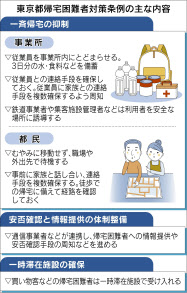 踏切での一時停止に戸惑い 「ここが変だよ」日本の交通ルール (2019年11月18日) -