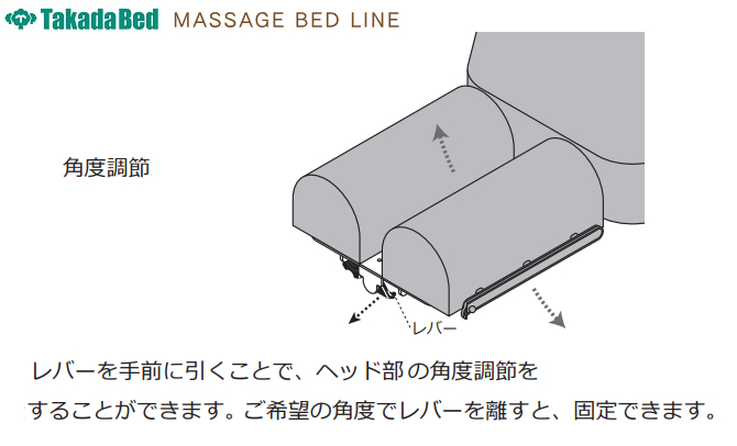 メンズエステの自宅派遣とは？利用前に知っておきたい流れと注意点｜メンマガ