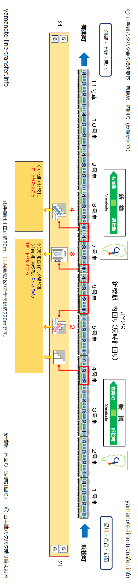 アクセス｜ナイスアーバン藤沢鵠沼