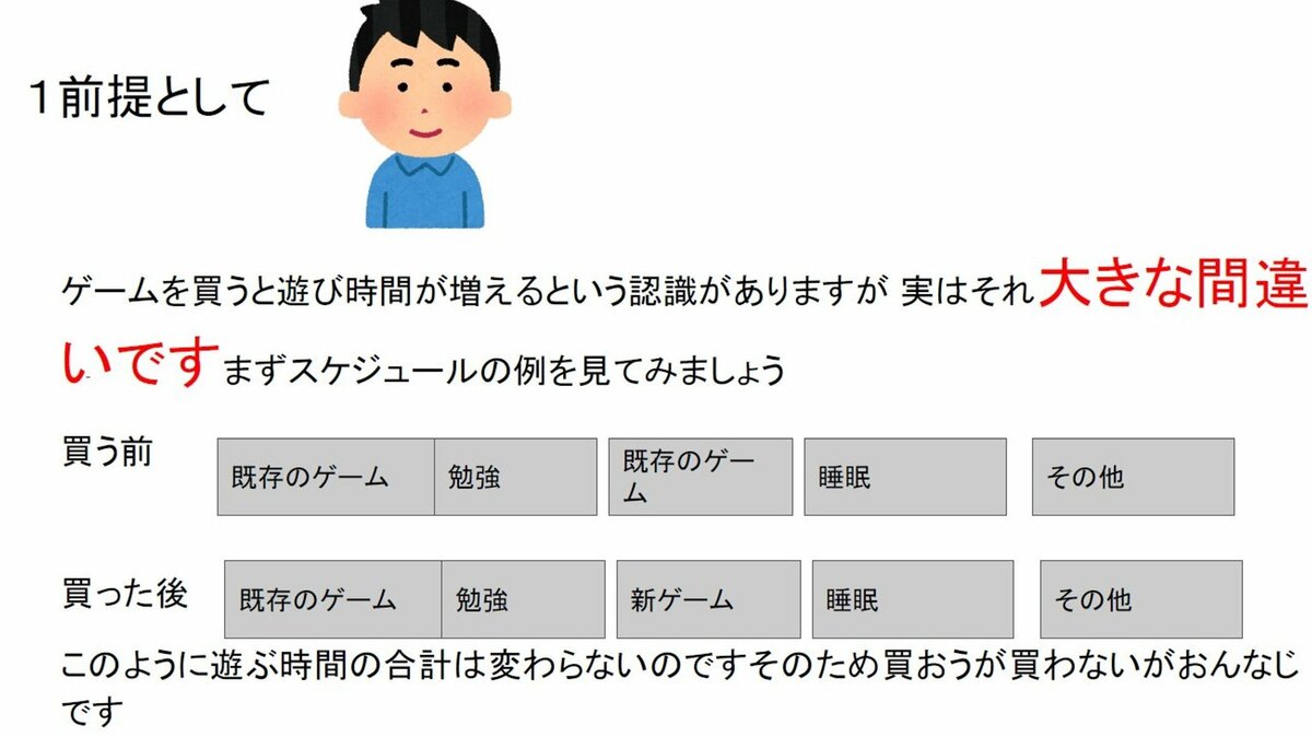 体験談・口コミ｜こどもちゃれんじ｜ベネッセコーポレーション