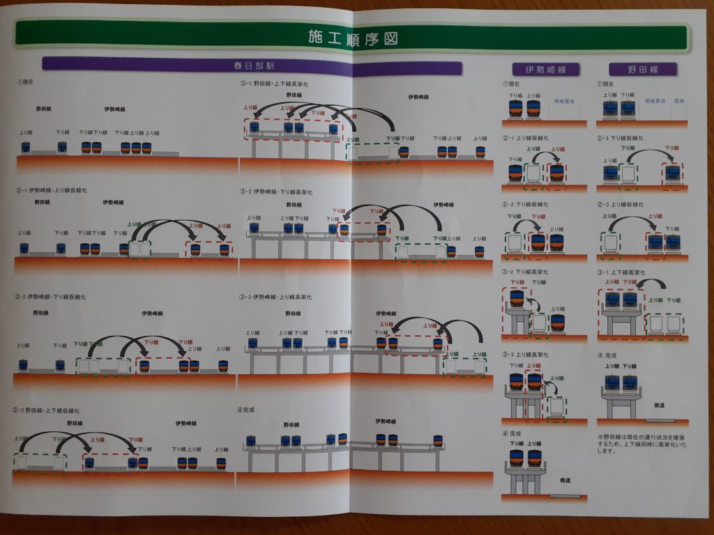 せんげん台駅 - 越谷市千間台東/駅(他社線) | Yahoo!マップ