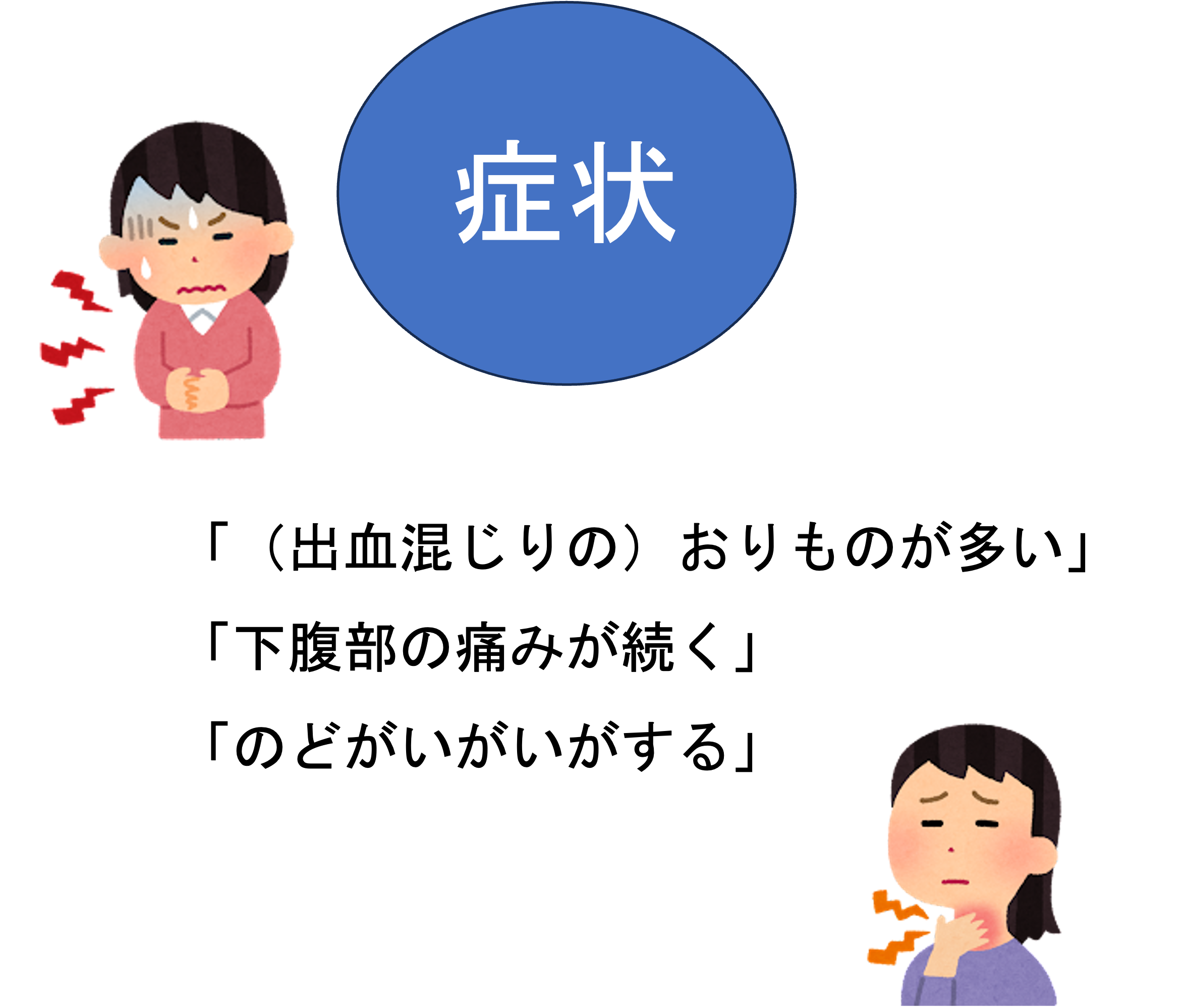 【全員必見】1日100万人がかかる恐ろしい性病を防ぐ無料対策！