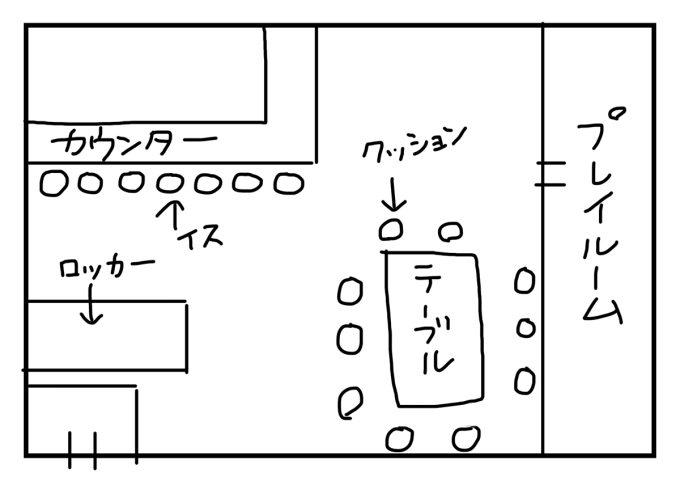 大阪・心斎橋のハプニングバーAvantiの華金イベント – 出会いのBar Avanti