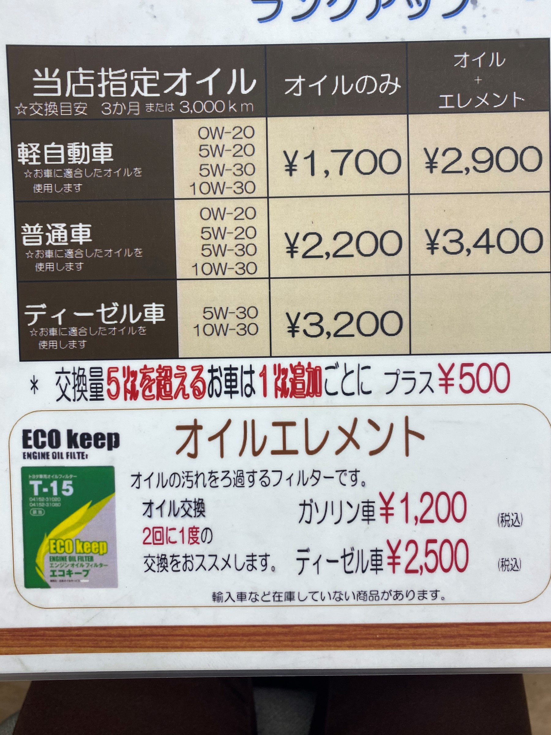 安い!!北海道のガソリンはモダ石油のガソリンスタンドへ。｜モダグループ