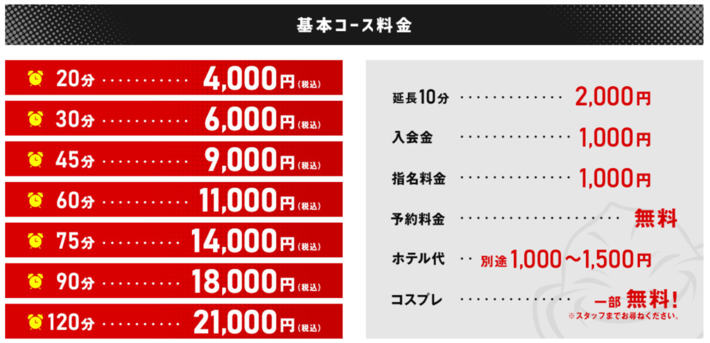 オナクラのオプションと遊び方について | Gラボスタッフブログ