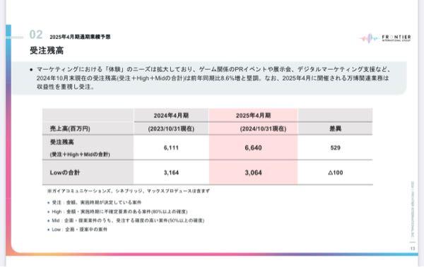 新大阪駅に電照看板を掲出中 | スイデン