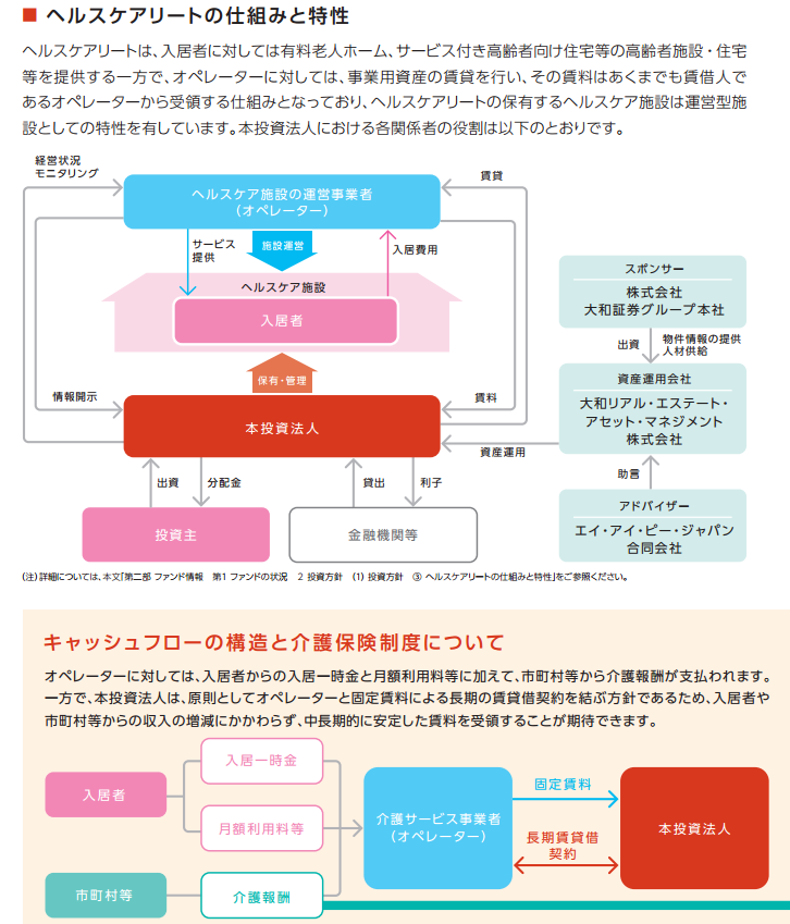 大和大学と協定を締結！│洛和会ヘルスケアシステムのWebマガジン らくわプラス