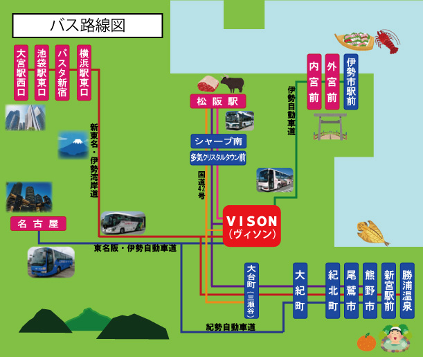 伊勢若松駅の歴史。鈴鹿線のルート設定や駅名の由来を調べてみた - 撮り鉄の鉄道ノート