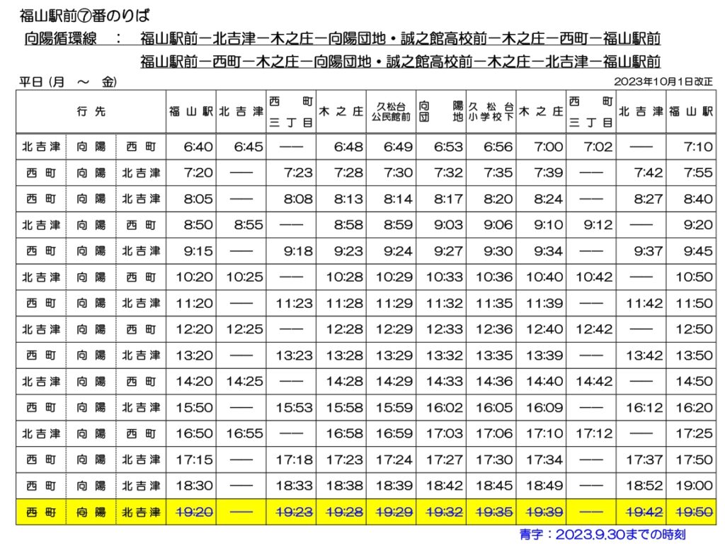 西川口駅 時刻表 古い 興味深かっ