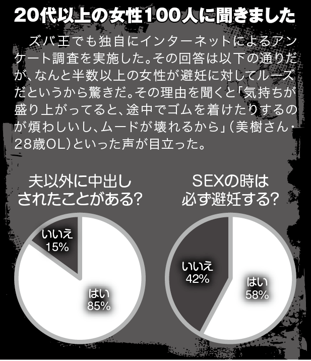 危険作38後編】透き通るような色白超スレンダーボディ！「彼氏より気持ちいい！」を連呼し彼氏を裏切り生ハメイキまくり | 