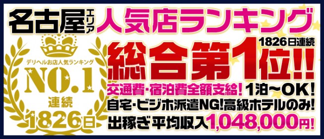 給与保証あり - 名古屋の風俗求人：高収入風俗バイトはいちごなび