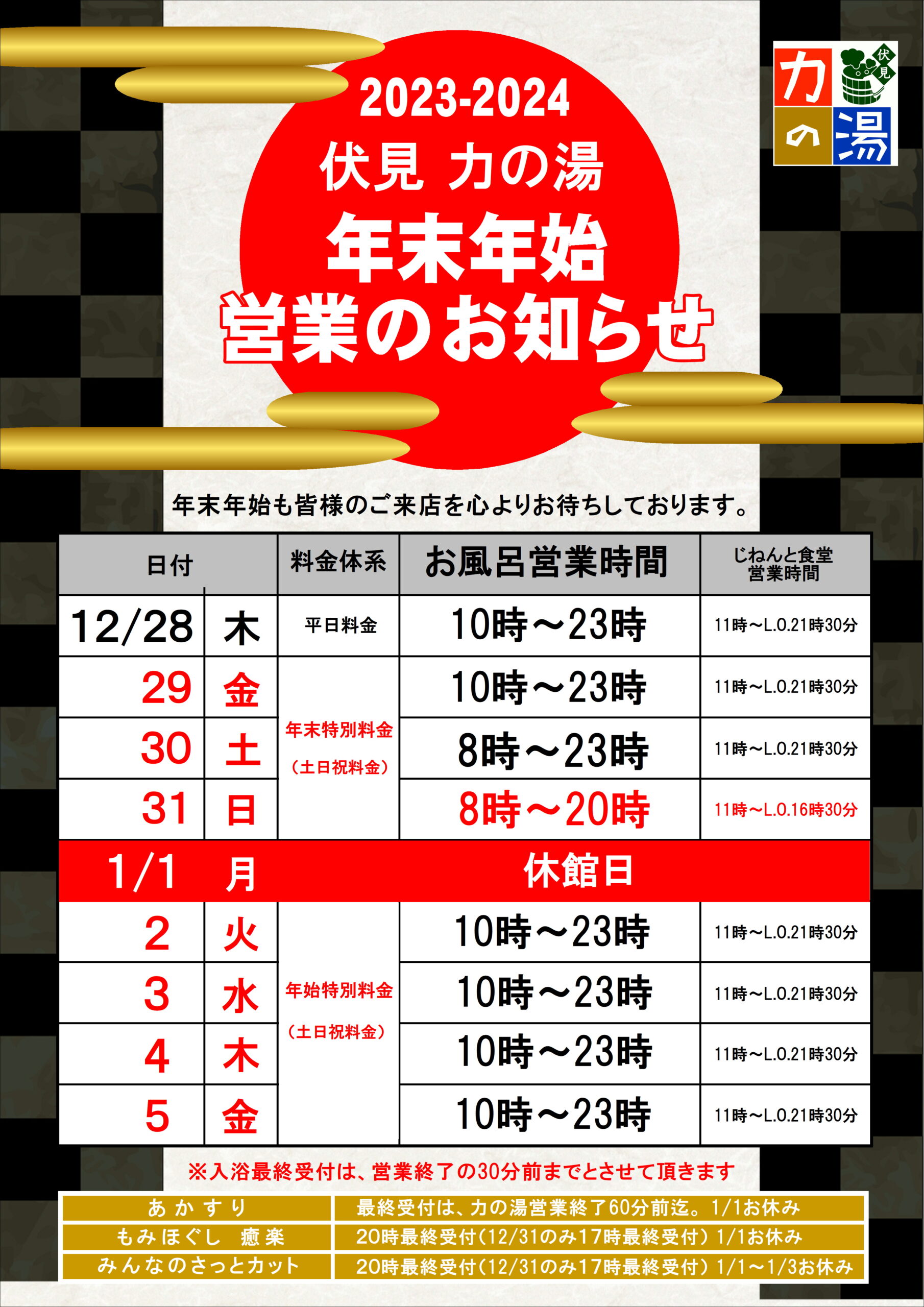 伏見 力の湯♨️ クーポン4枚 - メルカリ